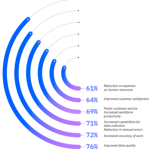 benefits-993x1024-2.png